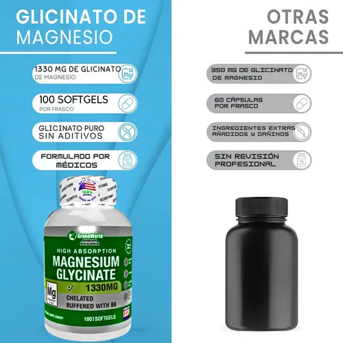 Glicinato De Magnesio X 100 Softgels