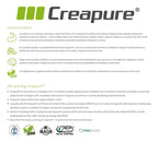 Creatina Monohidratada Dymatize 88 Servicios